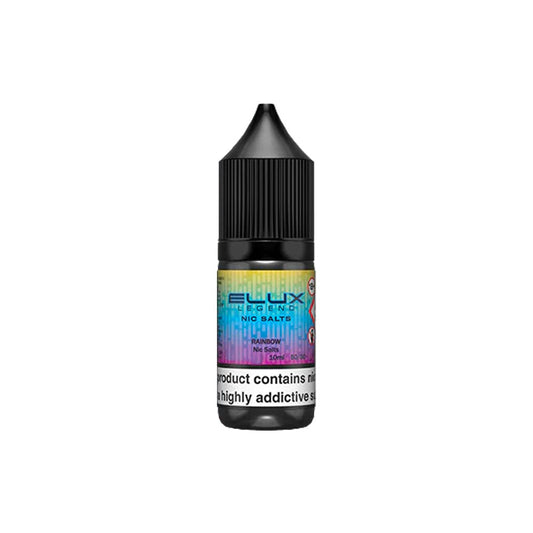 Elux Legend Nic Salts UK 2025 - Complete guide to all 50 flavours with pod kits and reviews