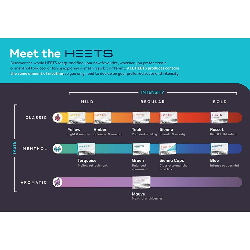 IQOS HEETS Mauve Label