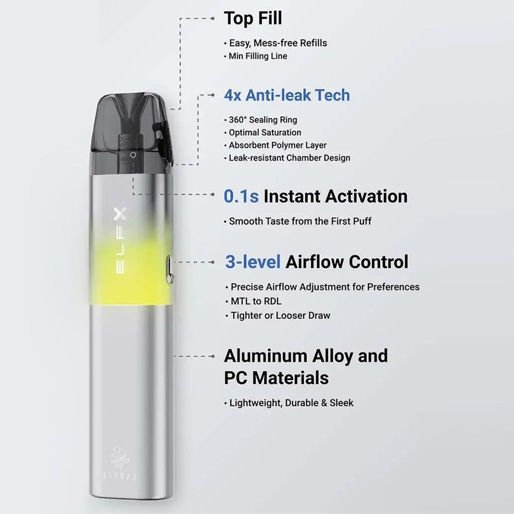 Elf Bar ELFX Refillable Pod Vape Kit | Free UK Delivery Available Elf Bar ELFX Refillable Pod Vape Kit | Free UK Delivery Available